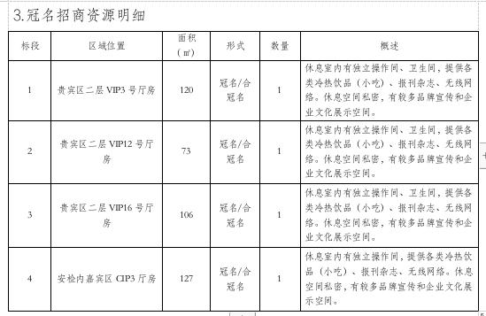 冠名招商资源明细.jpg