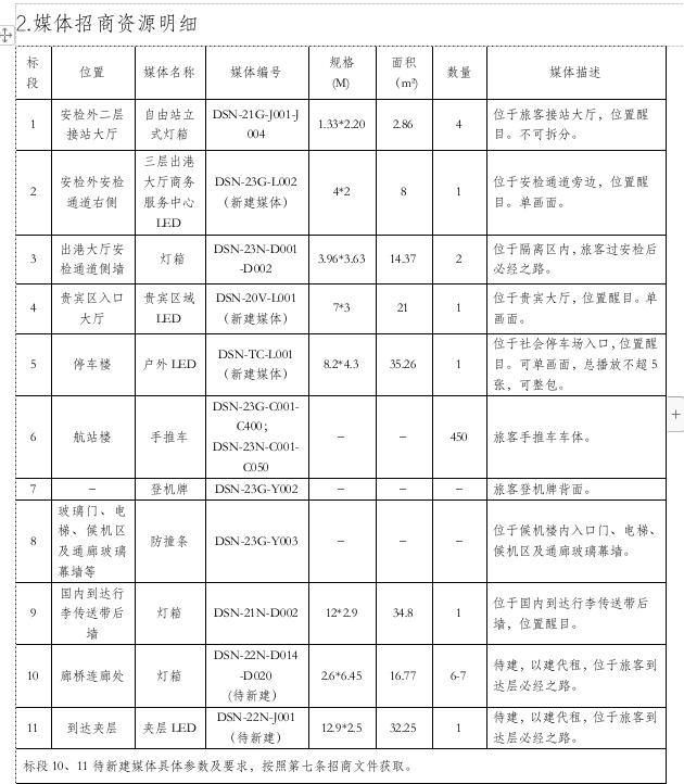 媒体招商资源明细.jpg