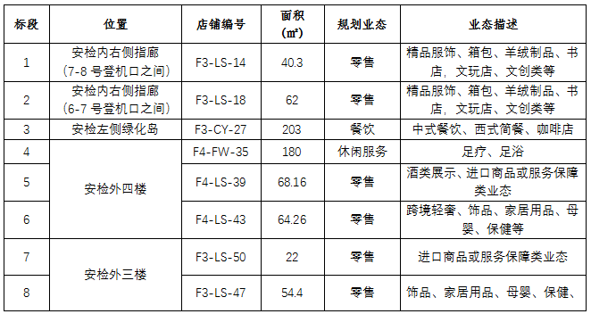 商业.png 商业.png